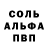 Канабис сатива Andriy Rex